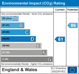 EPC Certificate