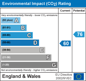 EPC Certificate