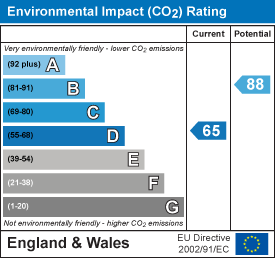 EPC Certificate