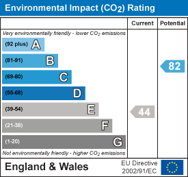 EPC Certificate