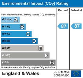 EPC Certificate