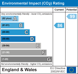 EPC Certificate