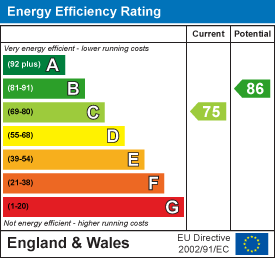 EPC Certificate