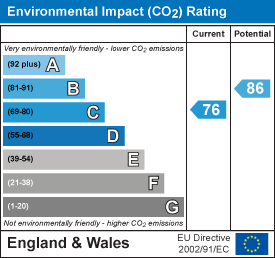EPC Certificate