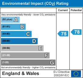EPC Certificate